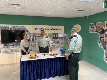 הדלקת נר שמיני של חנוכה 2021