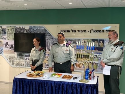 הדלקת נר שמיני של חנוכה 2021